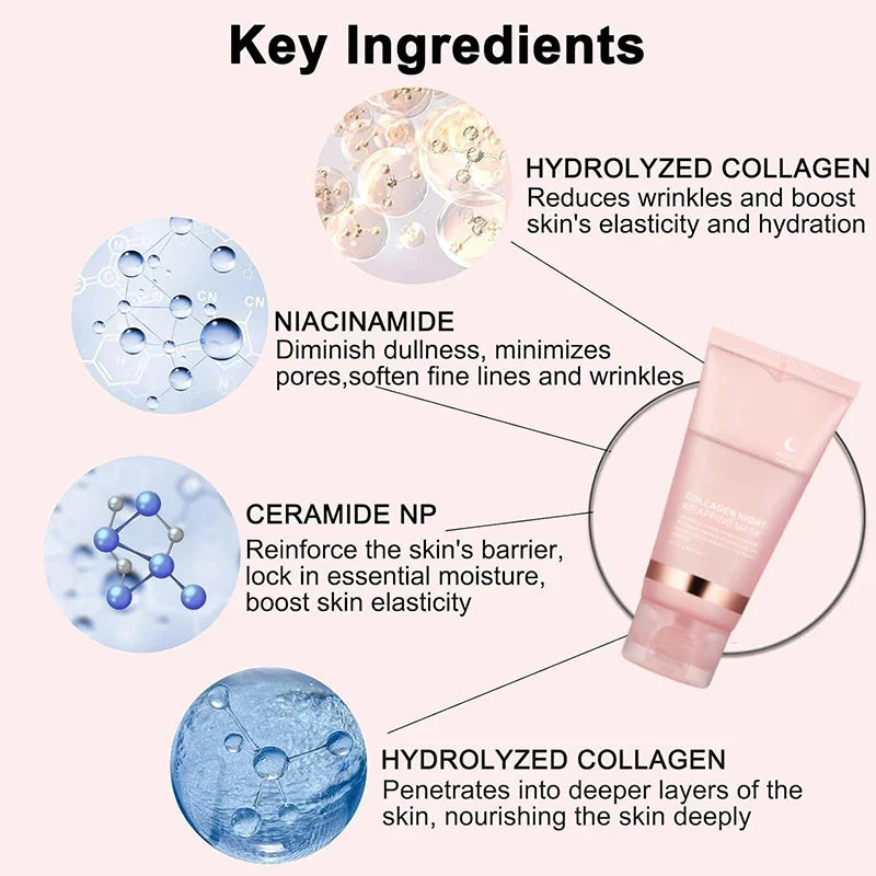 Collagen Peel Off Facial Mask