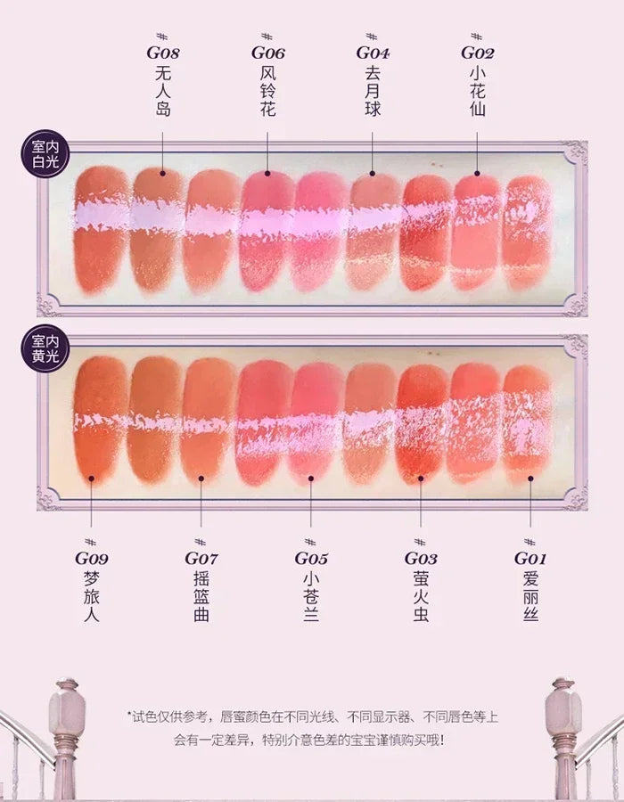 Heavens Mirror Gloss